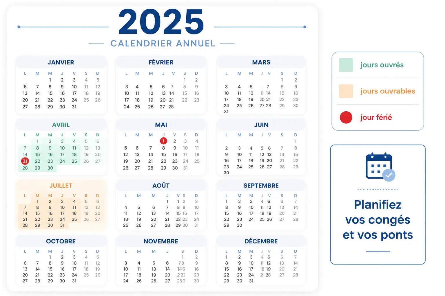 Calendrier 2025 mois par mois avec jours ouvrés 2025, 3 mois mis en avant et repère de jour férié.